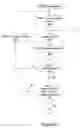 Fig. 04 - System and method for incremental and continuous data compression