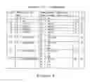 Fig. 07 - System and method for incremental and continuous data compression