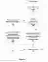Fig. 09 - System and method for incremental and continuous data compression
