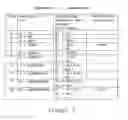 Fig. 10 - System and method for incremental and continuous data compression