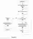 Fig. 12 - System and method for incremental and continuous data compression