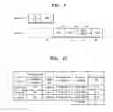 Fig. 07 - Method of decoding bin values using pipeline architecture and decoding device therefor