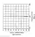 Fig. 06 - Method and system for generation of double-sided pulse wave modulation signal