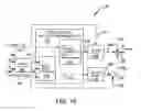Fig. 07 - RF carrier generator and method thereof