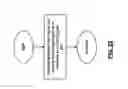 Fig. 20 - Radio receiver, system on a chip integrated circuit and methods for use therewith