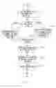 Fig. 07 - Apparatus and method for luminance adjustment of plasma display panel