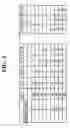 Fig. 05 - Plasma display and driving method thereof