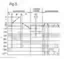 Fig. 06 - Apparatus for driving plasma display panel and plasma display