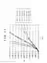 Fig. 11 - Display apparatus and driving method thereof