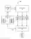 Fig. 01 - Systems and methods for calibrating solid state lighting panels