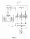 Fig. 04 - Systems and methods for calibrating solid state lighting panels