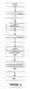 Fig. 07 - Systems and methods for calibrating solid state lighting panels