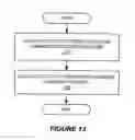 Fig. 09 - Systems and methods for calibrating solid state lighting panels