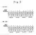 Fig. 05 - LCD panel drive adopting time-division and inversion drive