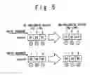 Fig. 07 - LCD panel drive adopting time-division and inversion drive