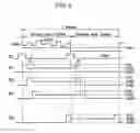 Fig. 06 - Display device and driving method with a scanning driver utilizing plural turn-off voltages