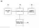 Fig. 01 - Apparatus, medium, and method processing multimedia comments for moving images