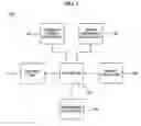Fig. 03 - Apparatus, medium, and method processing multimedia comments for moving images