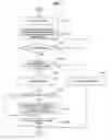 Fig. 04 - Apparatus, medium, and method processing multimedia comments for moving images