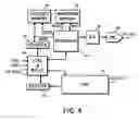 Fig. 04 - Sequence status display during output for signal generator