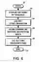 Fig. 06 - Sequence status display during output for signal generator