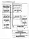 Fig. 01 - PERSONAL ELECTRONIC DEVICE WITH DISPLAY SWITCHING