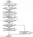Fig. 01 - Apparatus and method for inputting characters in mobile communication terminal