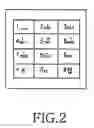 Fig. 03 - Apparatus and method for inputting characters in mobile communication terminal