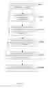 Fig. 08 - Gesture based document editor