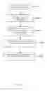 Fig. 10 - Gesture based document editor