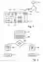 Fig. 02 - Mobile device and method