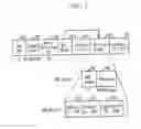 Fig. 02 - Apparatus and method for processing 3d video based on MPEG-4 object descriptor information
