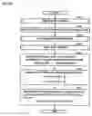 Fig. 11 - Program, information storage medium, and image generation system