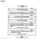 Fig. 14 - Program, information storage medium, and image generation system