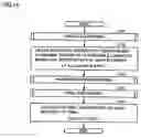 Fig. 15 - Program, information storage medium, and image generation system