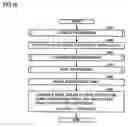 Fig. 17 - Program, information storage medium, and image generation system