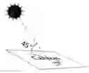 Fig. 01 - Casting shadows