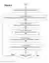 Fig. 08 - Method and apparatus for user customized shading of a graphical user interface