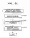 Fig. 152 - Signal processing device, signal processing method, program, and recording medium