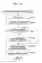 Fig. 154 - Signal processing device, signal processing method, program, and recording medium
