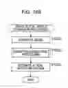 Fig. 166 - Signal processing device, signal processing method, program, and recording medium
