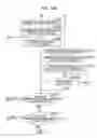 Fig. 181 - Signal processing device, signal processing method, program, and recording medium