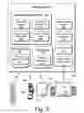 Fig. 06 - Sprite interface and code-based functions