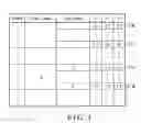 Fig. 04 - Method of displaying colors of graphic objects on screen control display