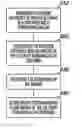 Fig. 01 - Measuring a pressure difference