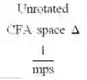 Fig. 07 - Method for injecting ink from a printhead in a predetermined pattern