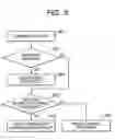 Fig. 06 - Recording apparatus and electronic apparatus