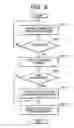 Fig. 07 - Recording apparatus and electronic apparatus