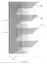 Fig. 77 - Inkjet printhead with a wafer assembly having an array of nozzle arrangements