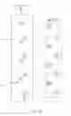 Fig. 14 - Method for updating a printing parameter of a printer